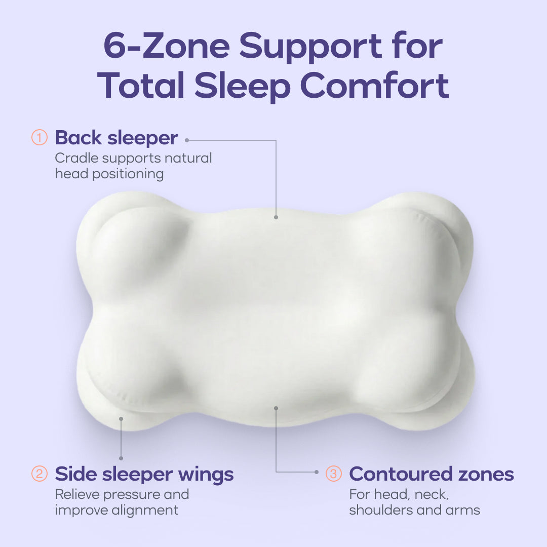 stelleae Ergonomic Pillow