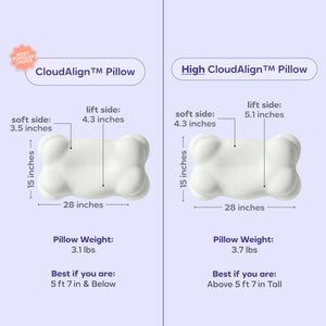 stelleae Ergonomic Pillow