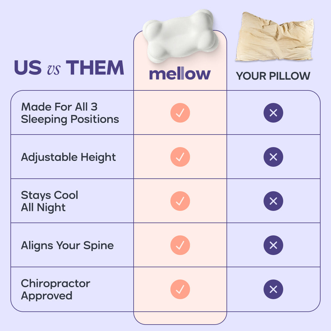 stelleae Ergonomic Pillow