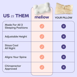 stelleae Ergonomic Pillow