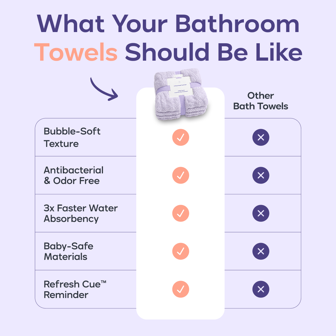 Bubble Towels Complete Set