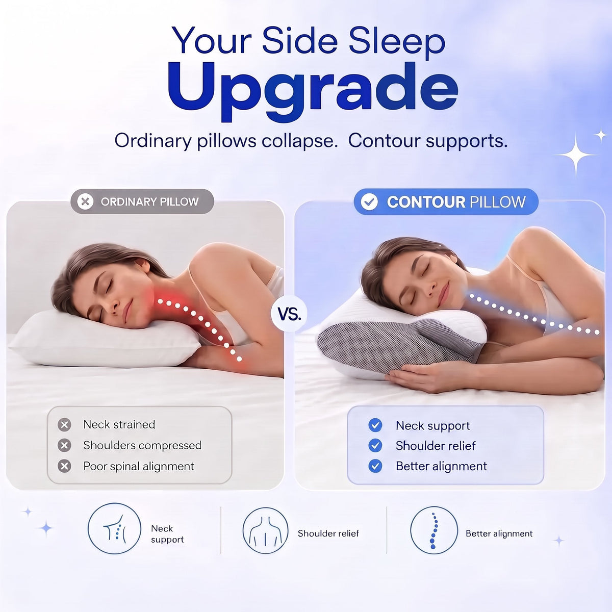 Memory Foam Contour Relief Pillow