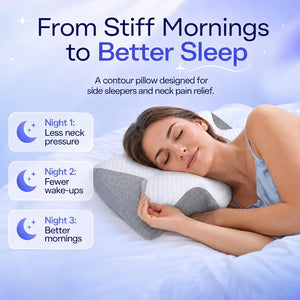 Memory Foam Contour Relief Pillow
