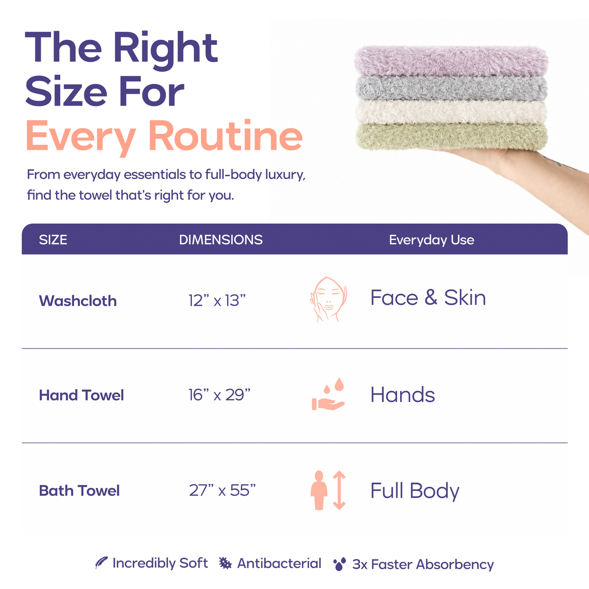 Plush Washcloths (4-Pack)